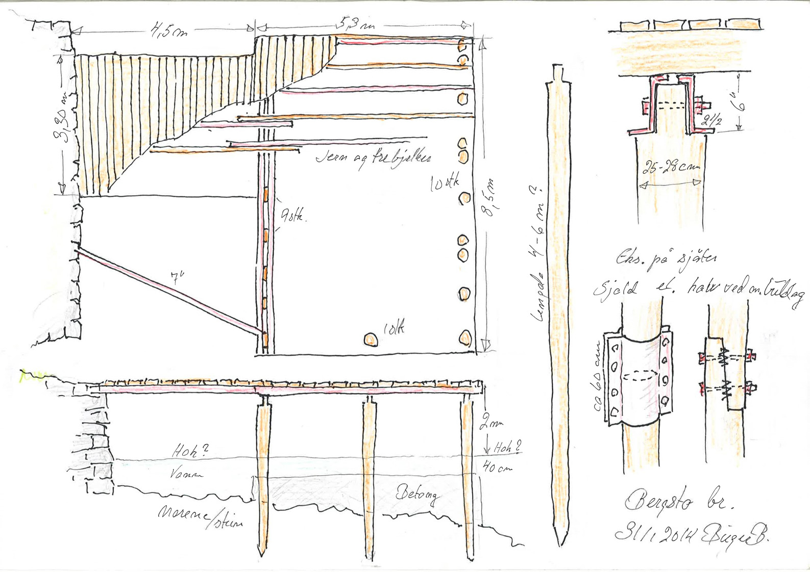 Skisse ved Birger Bergland som beskriver skjøting av stolper